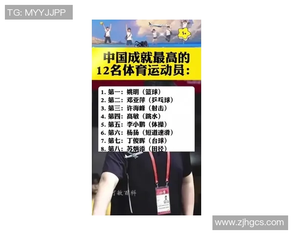 体育明星成就排名揭晓谁是运动界的传奇人物与榜样
