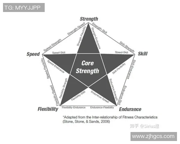 足球明星的饮食揭秘：他们每天吃什么才能保持最佳状态和体能